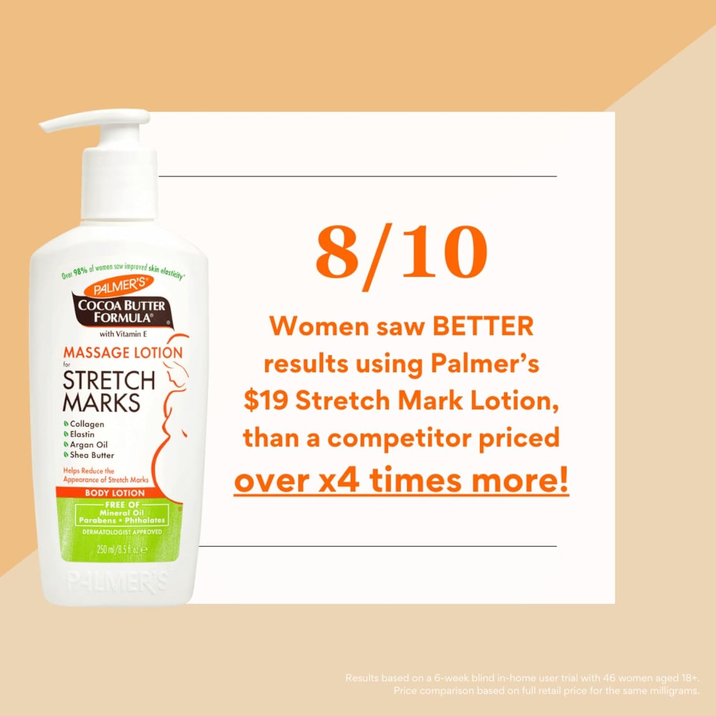 "Ultimate Stretch Mark Solution: Luxurious Cocoa Butter Massage Lotion for Pregnancy Skin Care, Enhanced with Collagen, Elastin, Argan Oil and Shea Butter - 8.5 Ounces"